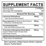 Liposomal Sulforaphane supplement